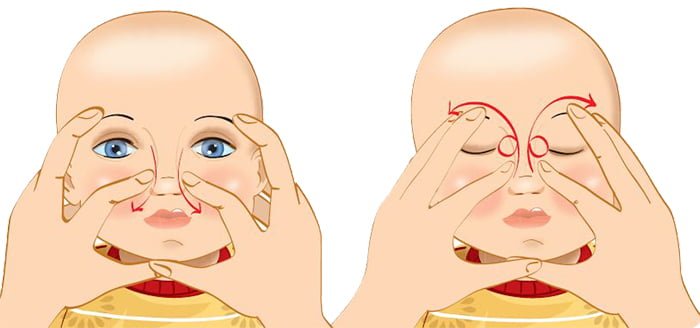техника массажа глаз новорожденного
